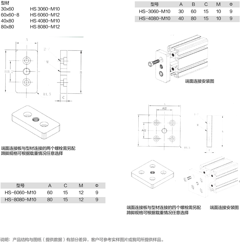 端面连接板 .jpg