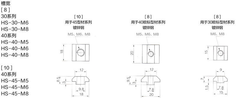 滑块螺母 .jpg