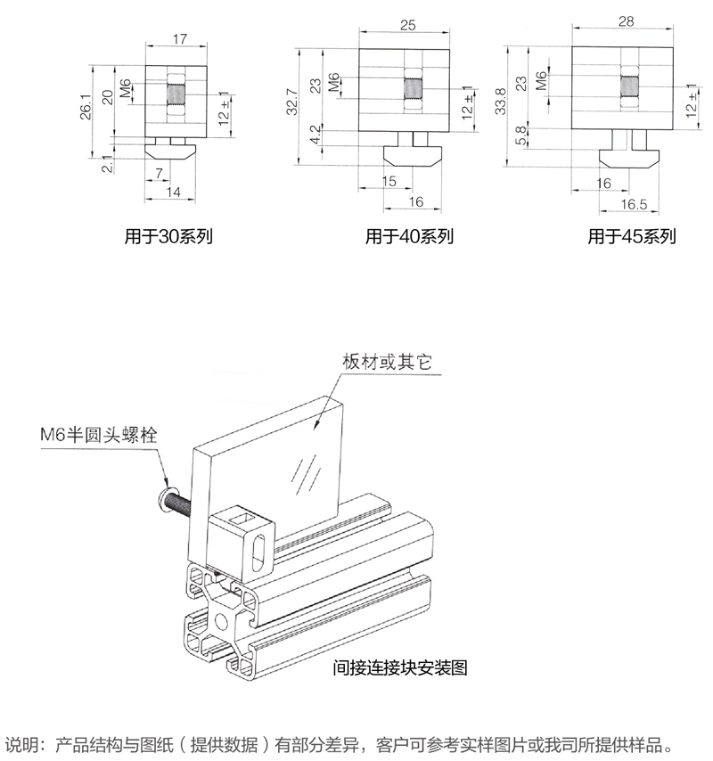 间隔连接块 .jpg